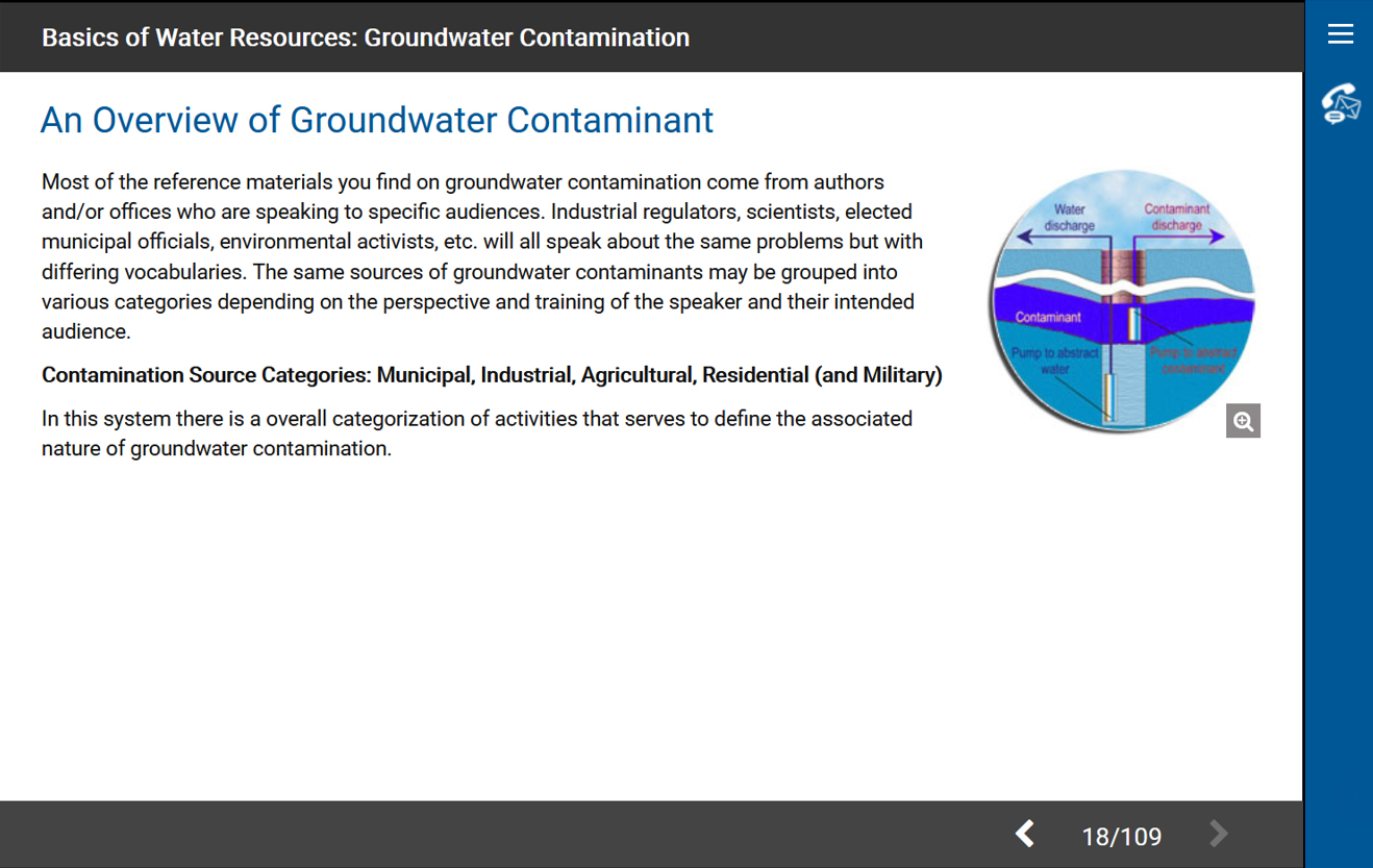 Basics of Water Resources: Groundwater Contamination