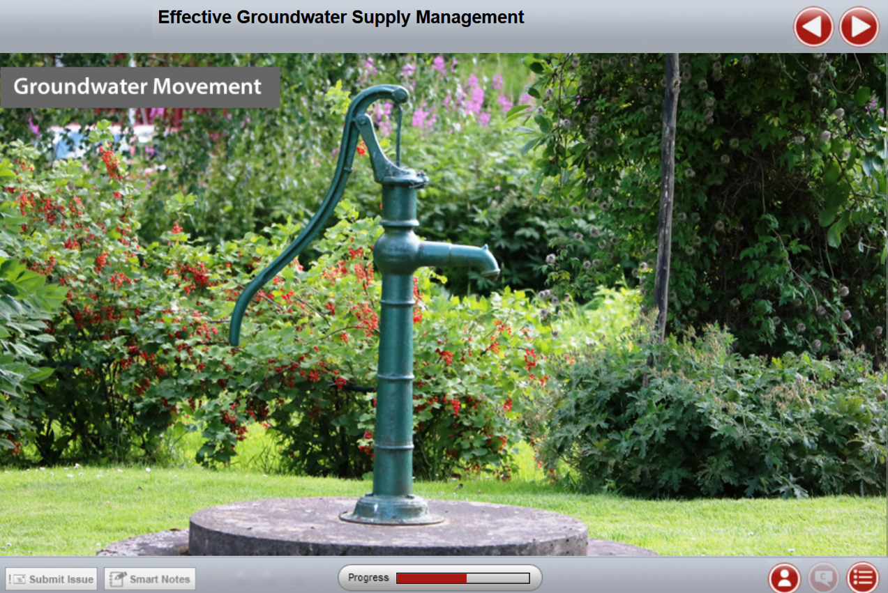 Effective Groundwater Supply Management